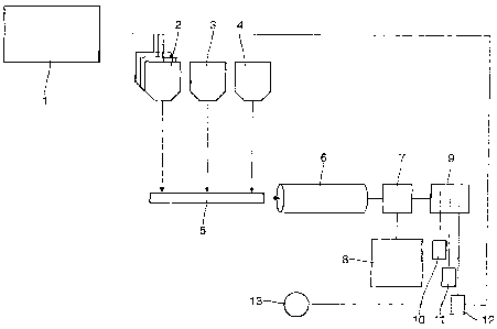 A single figure which represents the drawing illustrating the invention.